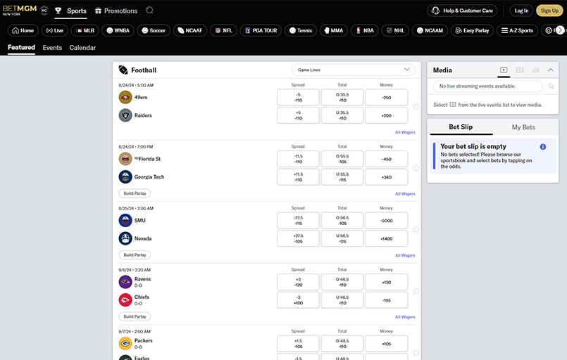 BetMGM New York events interface